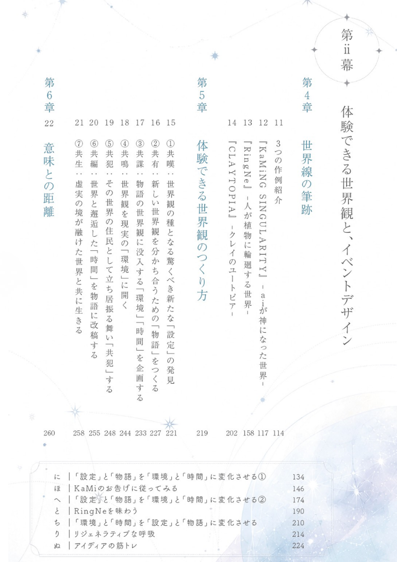第2幕の目次とワーク一覧