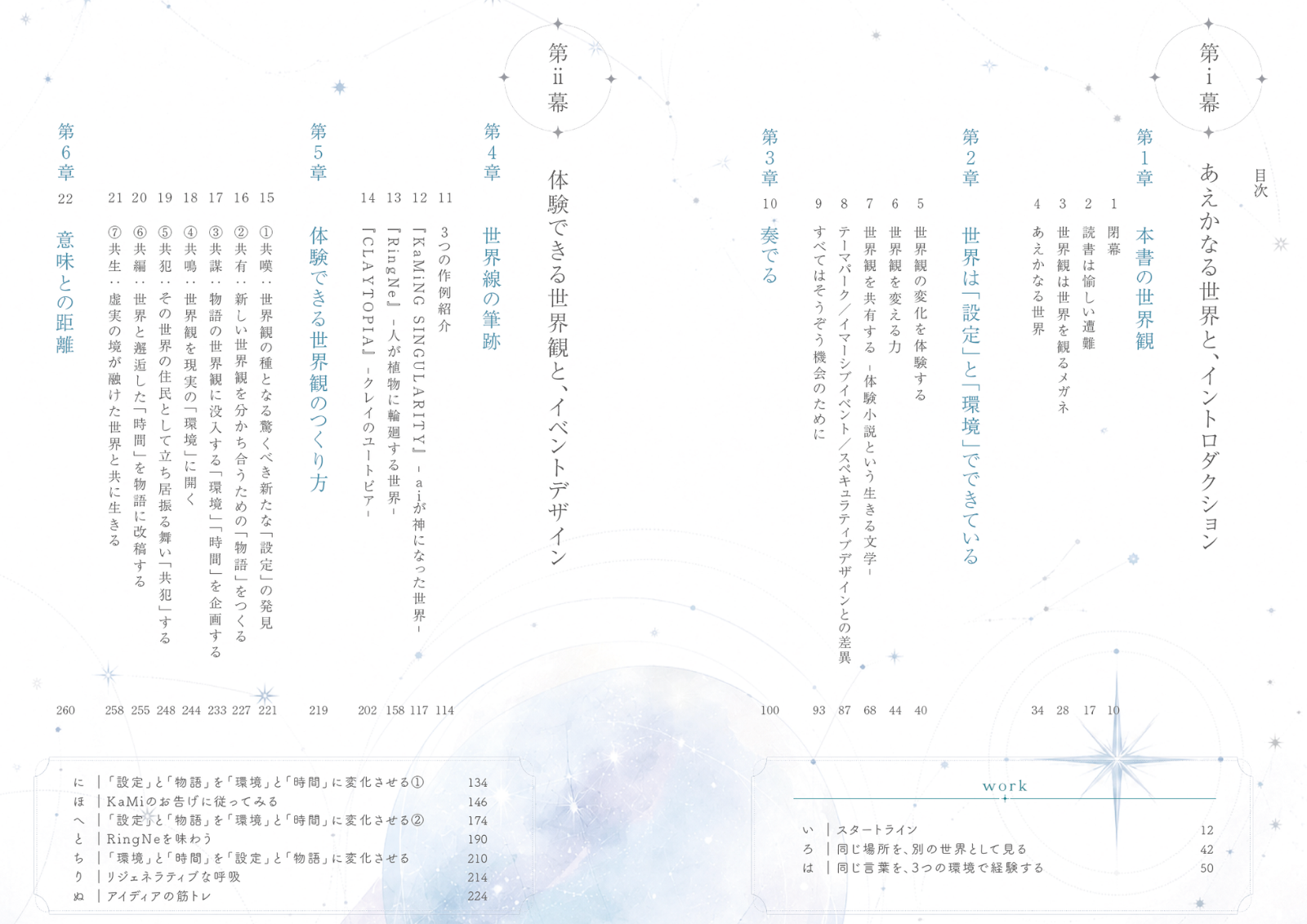 第1幕・第2幕の目次とワーク一覧